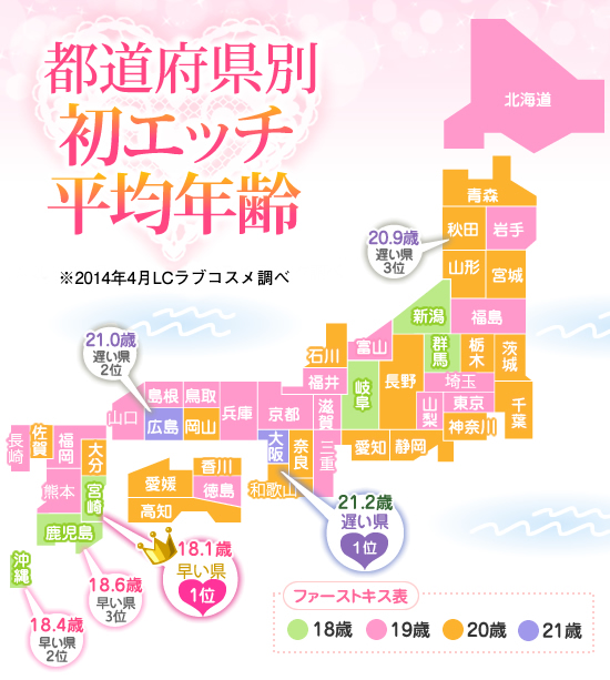 都道府県別初エッチ平均年齢紹介画像