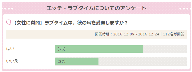 耳舐めアンケートキャプチャ
