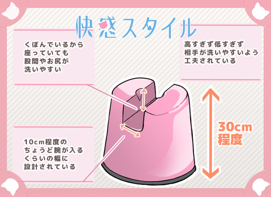 スケベ椅子イラスト